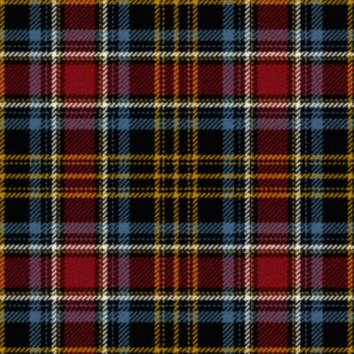 Ruxton Ancient Tartan - Imperial Highland Supplies