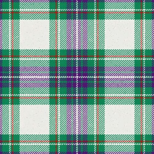 Strathyre Tartan - Imperial Highland Supplies