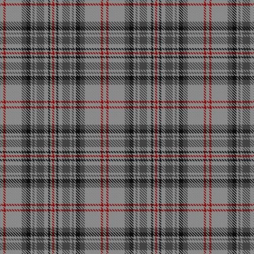 Balmoral Estate Tartan - Imperial Highland Supplies