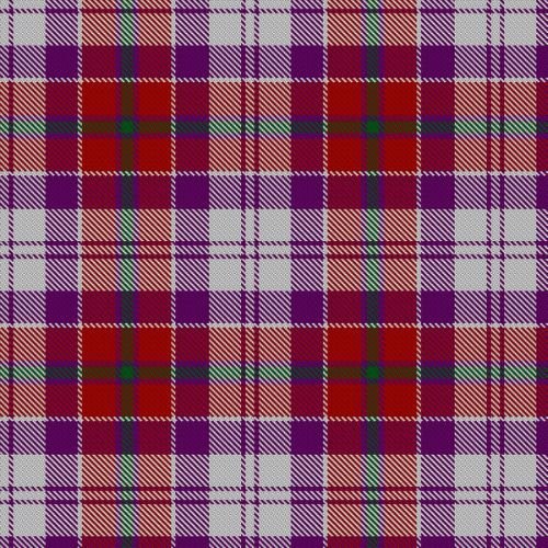 Culloden Dress Red Tartan - Imperial Highland Supplies