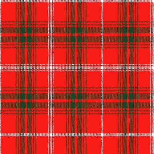 Duke of Rothesay Modern Tartan - Imperial Highland Supplies