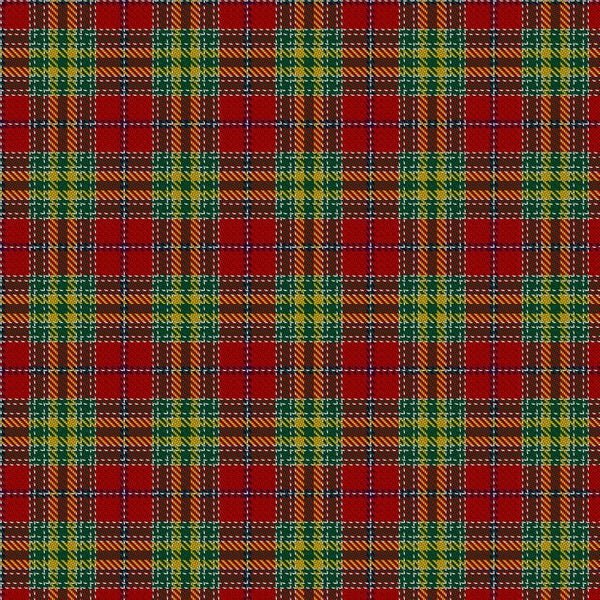 Dunblane Tartan - Imperial Highland Supplies