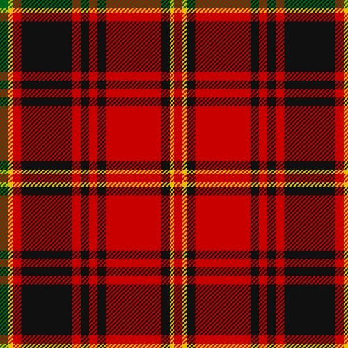 Hallingdal District Tartan - Imperial Highland Supplies