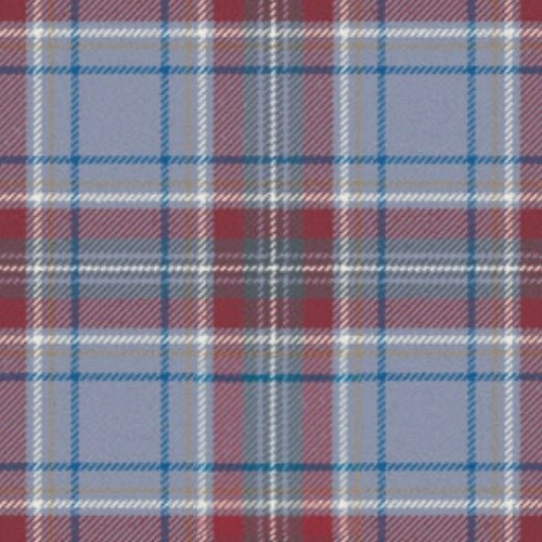 Portree Check Ancient Tartan - Imperial Highland Supplies