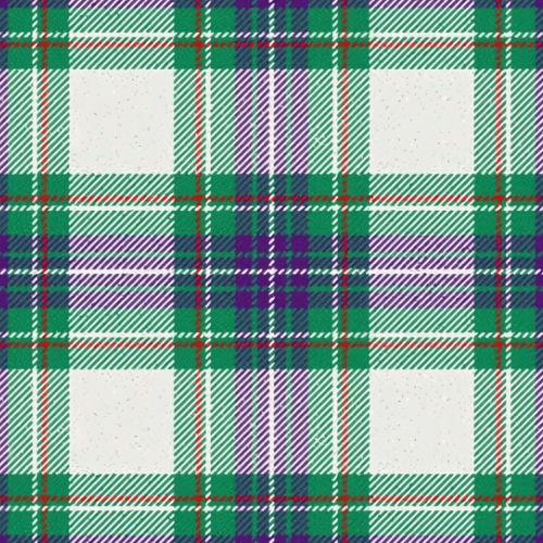 Strathyre Tartan - Imperial Highland Supplies